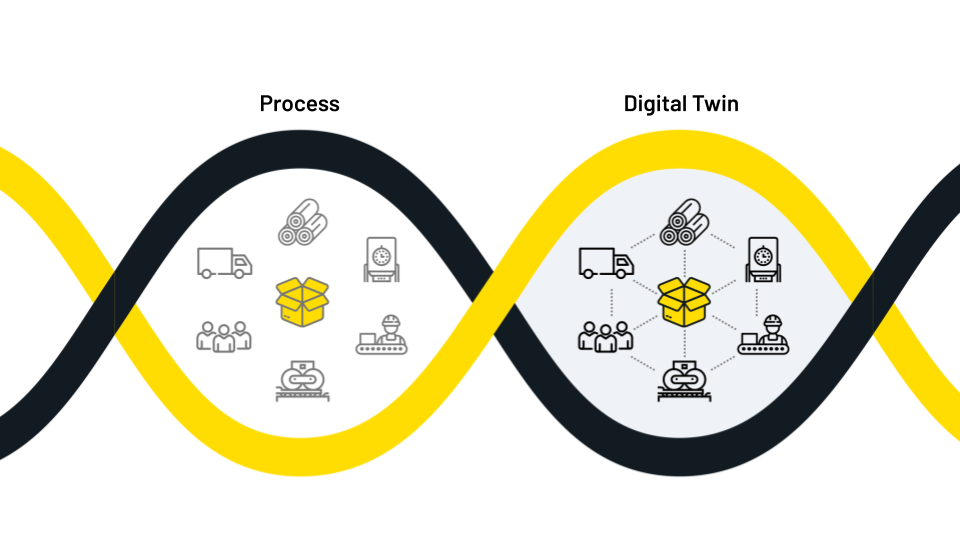 scaling-iiot-platform-digital-twin-helix