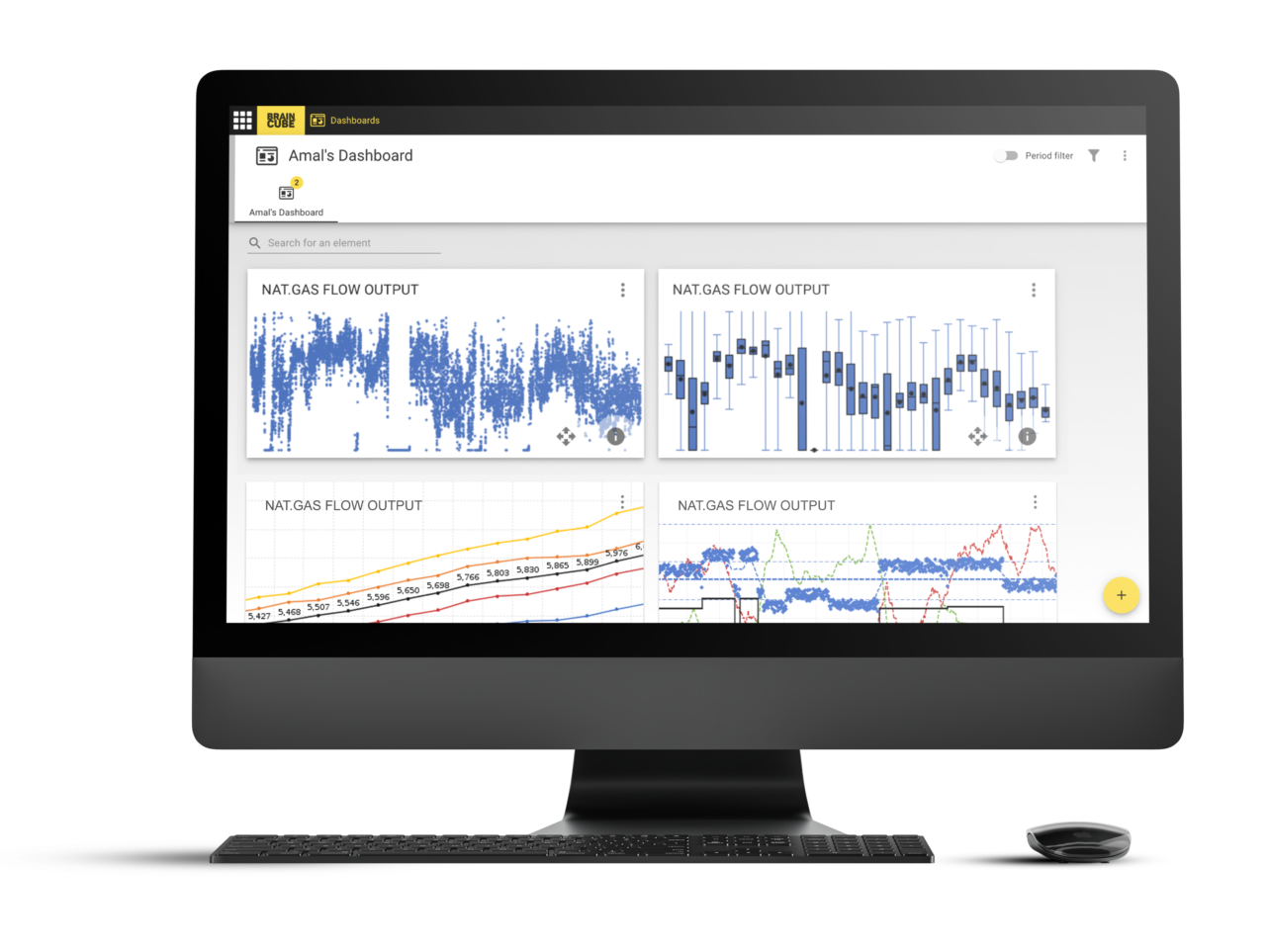 Citizen Data Scientists: Fueling Oil And Gas Data Analytics - Braincube